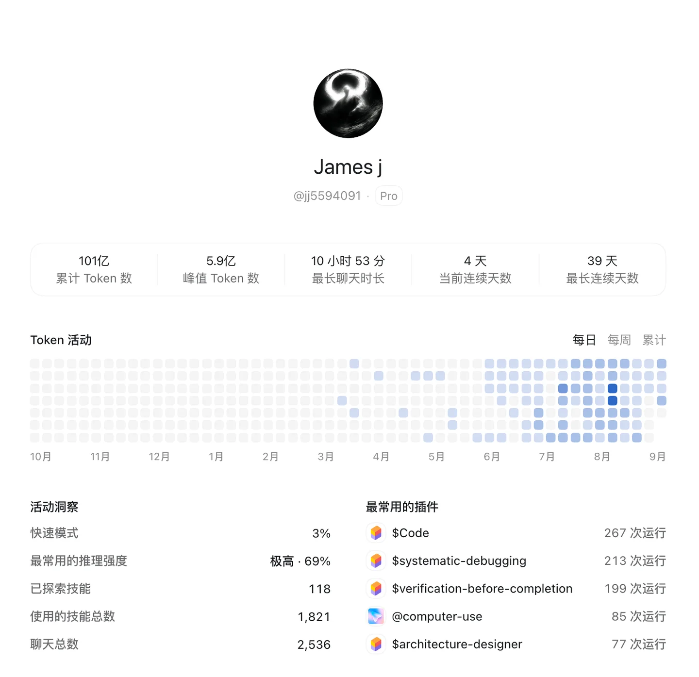 AI使用记录截图